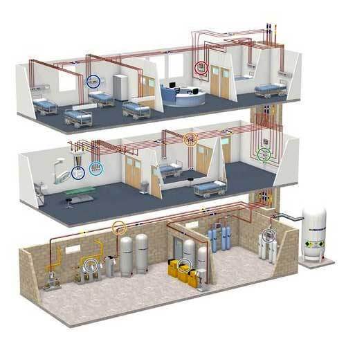 Medical Gas Pipeline System
