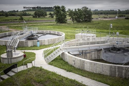 Waste Water Treatment Plant 