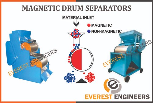 Drum Magnetic Separator