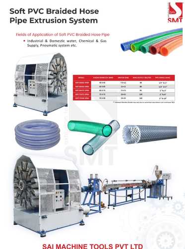 PVC Braided Hose Pipe Plant