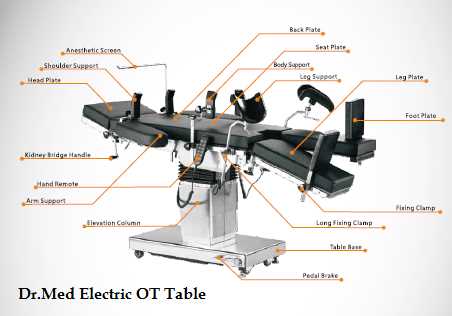 Electric OT Table
