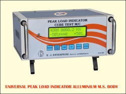 Digital Peak Load Indicator
