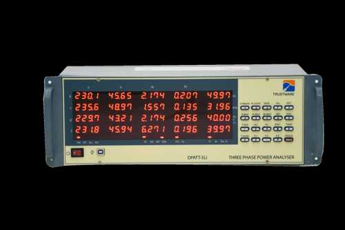 Test Bench Power Analyzer