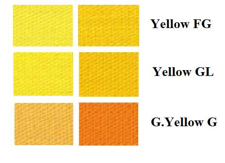 Reactive Dyes VS Yellow