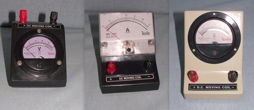 Panels Meters