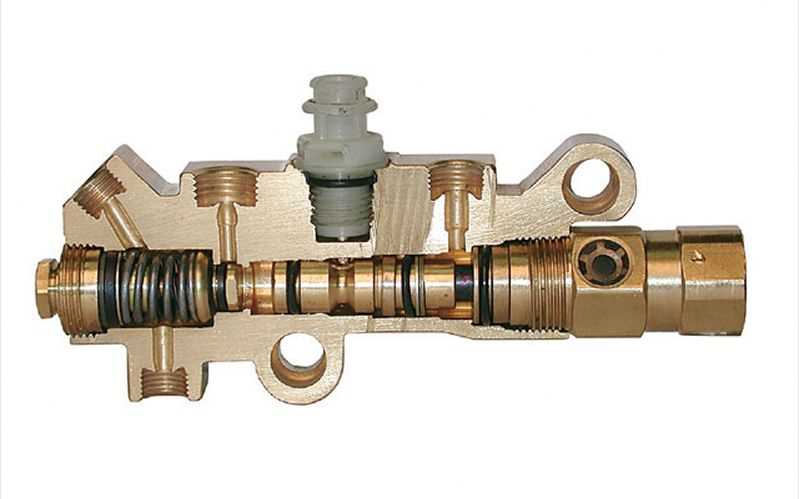 Combination valve