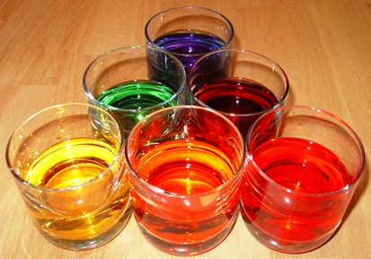 Natural Food Colours