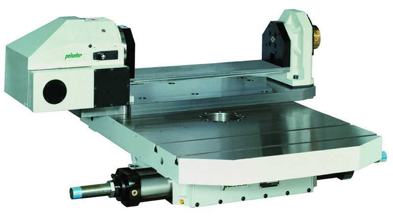 Rotary Linear Work Tables