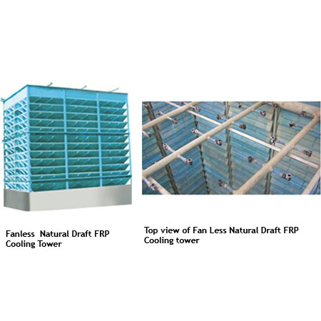 Fanless Natural Draft FRP cooling tower