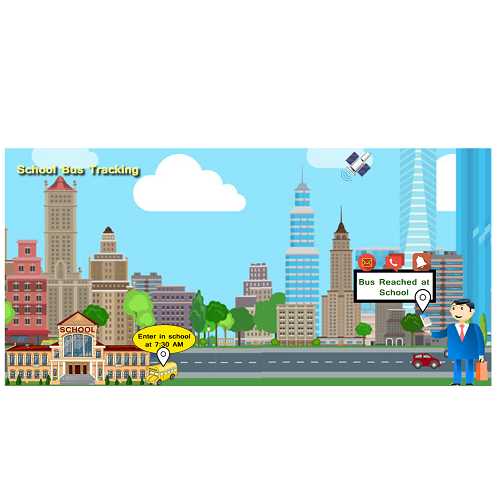 School Bus Tracking System