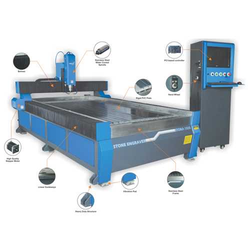 CNC Stone Engraving Machine