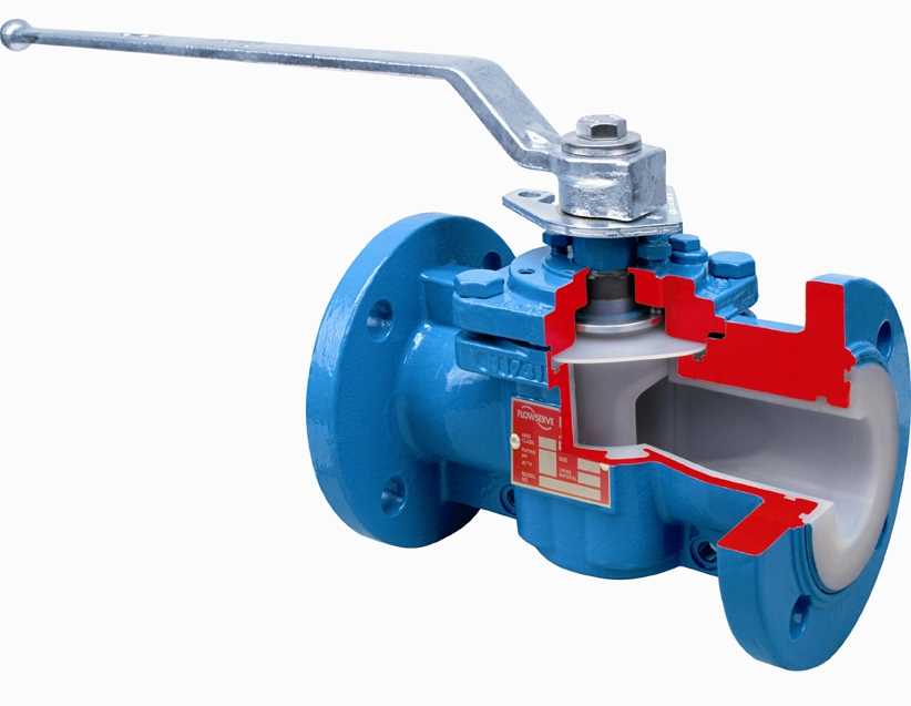 Lined Valves Division