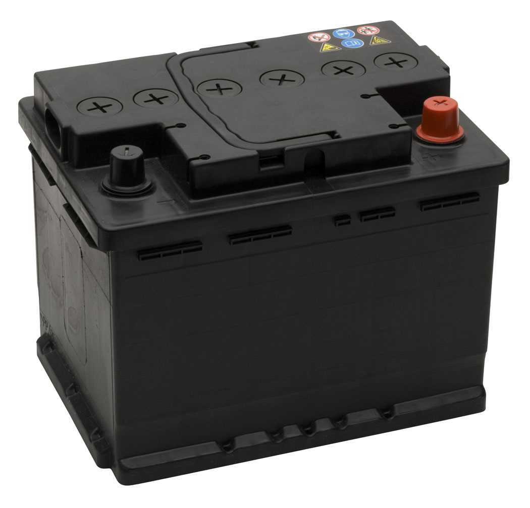 Automotive Car Batteries