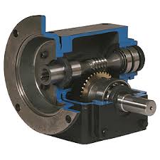 Worm Gear Boxes