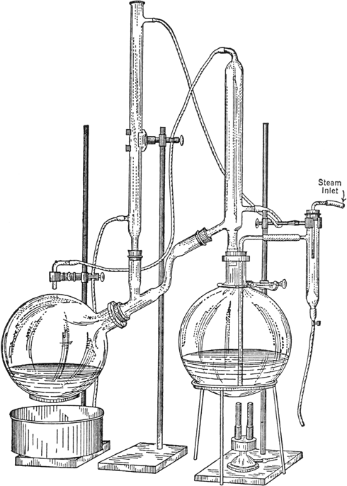 Glass Distillation Unit For Industrial Use