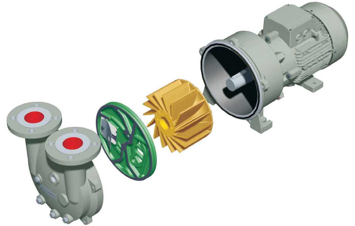 Liquid Ring Vacuum Pumps