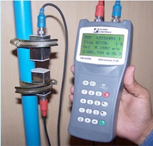 Portable Ultrasonic Flow Meter TR600H