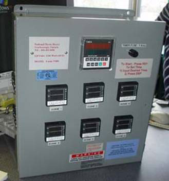  temperature control panel