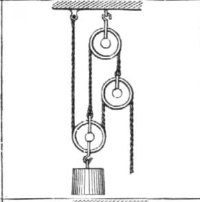 machinery pulleys